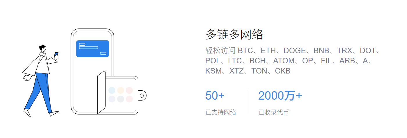 imToken官网下载